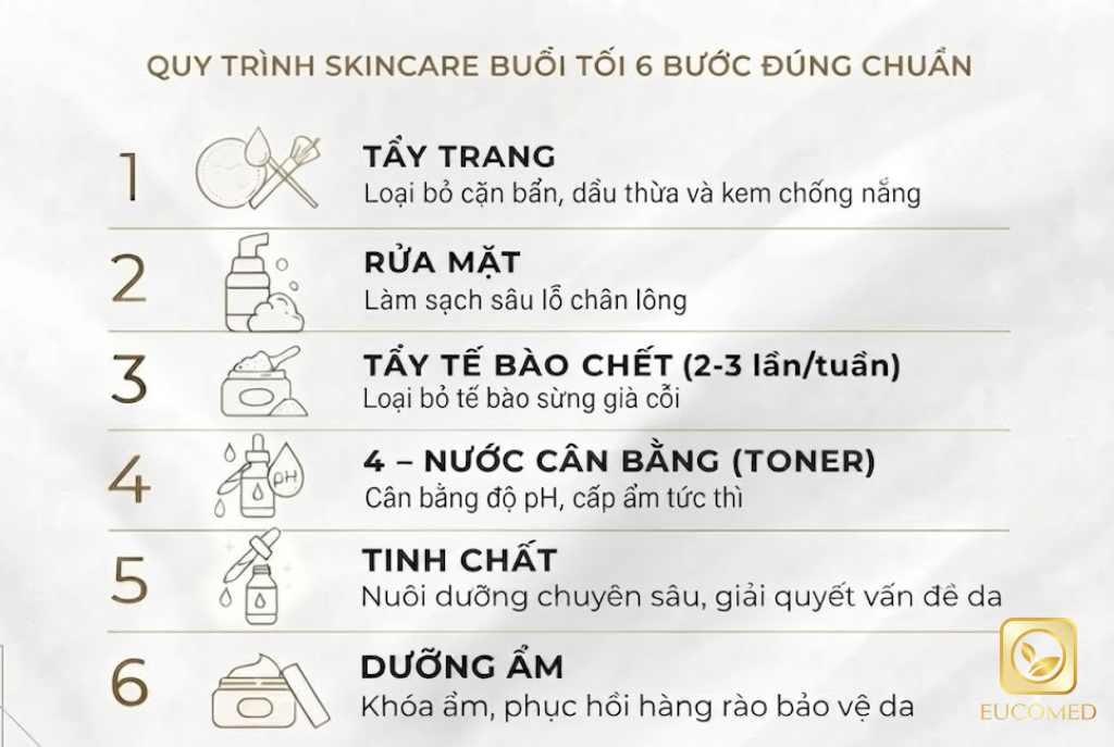 các bước skincare buổi tối tại nhà