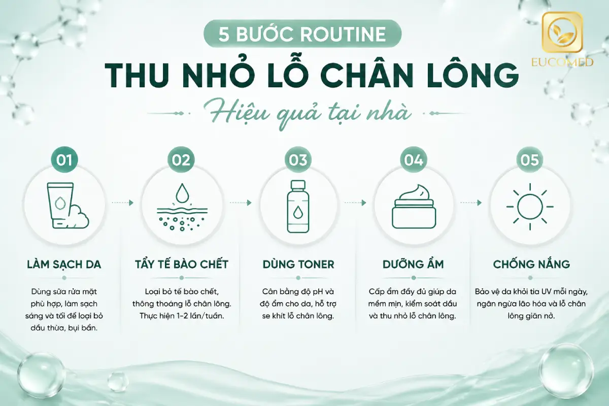 Cách thu nhỏ lỗ chân lông trên mặt tại nhà