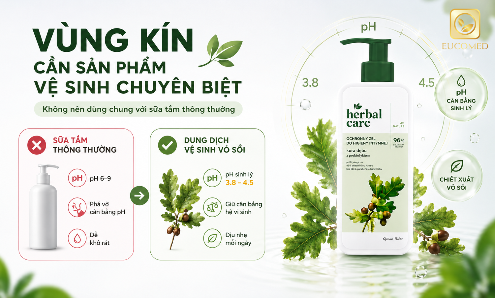 vì sao vùng kín cần sản phẩm vệ sinh chuyên biệt