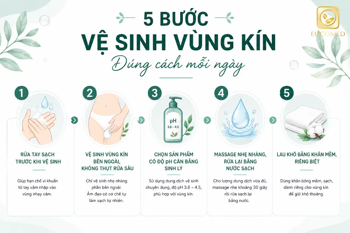 cách vệ sinh vùng kín đúng cách